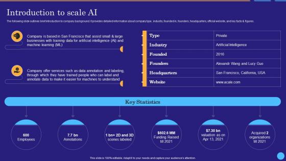 Introduction To Scale Ai Scale Ai Data Labeling And Annotation Platform AI SS