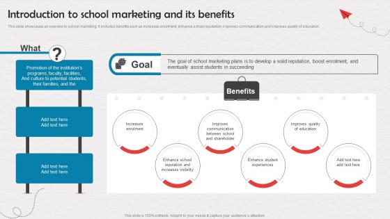 Introduction To School Marketing And Its Benefits Enrollment Improvement Program Strategy SS V