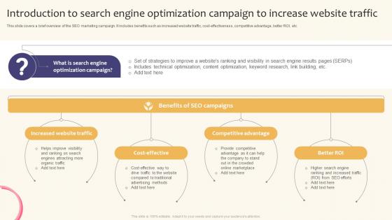 Introduction To Search Engine Optimization Campaign Creating A Successful Marketing Strategy SS V