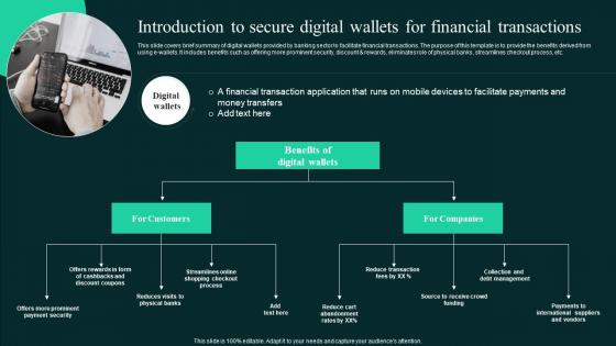 Introduction To Secure Digital Wallets For Financial Transactions Omnichannel Banking Services