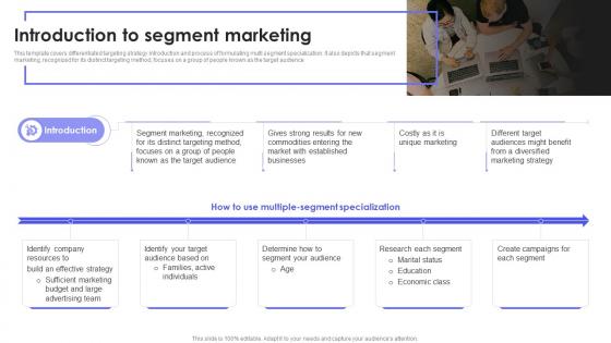 Introduction To Segment Marketing How To Reach New Customers In A Different Market