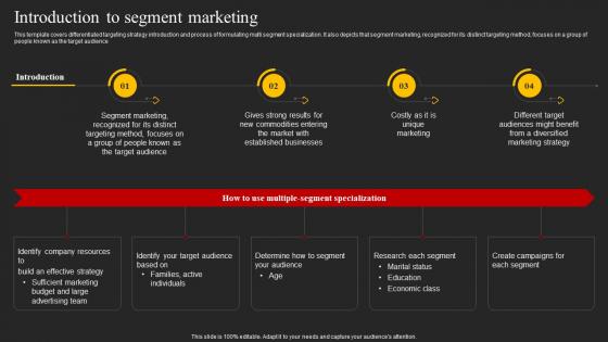 Introduction To Segment Marketing Top 5 Target Marketing Strategies You Need Strategy SS