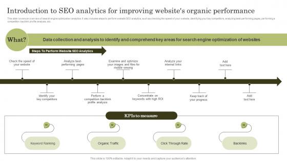 Introduction To Seo Analytics For Improving Websites Organic Top Marketing Analytics Trends