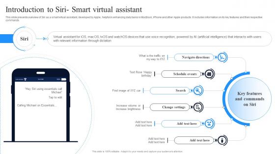 Introduction To Siri Smart Virtual Assistant Streamlining Operations ...