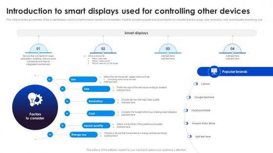 Introduction To Smart Adopting Smart Assistants To Increase Efficiency IoT SS V