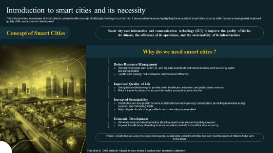 Introduction To Smart Cities And Its Necessity IoT Revolution In Smart Cities Applications IoT SS