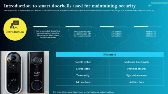 Introduction To Smart Doorbells Used For Maintaining Security Iot Smart Homes Automation IOT SS
