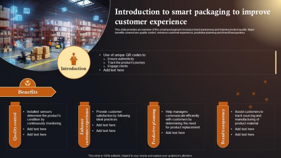 Introduction To Smart Packaging To IoT Solutions In Manufacturing Industry IoT SS