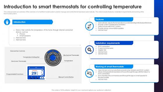 Introduction To Smart Thermostats Adopting Smart Assistants To Increase Efficiency IoT SS V