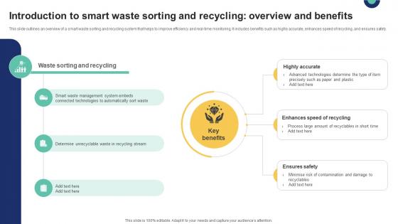 Introduction To Smart Waste Sorting And Recycling IoT Driven Waste Management Reducing IoT SS V