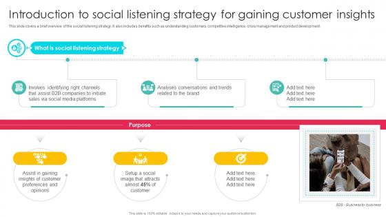 Introduction To Social Listening Sales Outreach Strategies For Effective Lead Generation