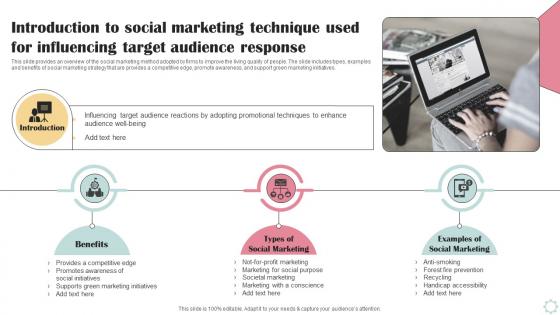 Introduction To Social Marketing Technique Used For Business Operational Efficiency Strategy SS V