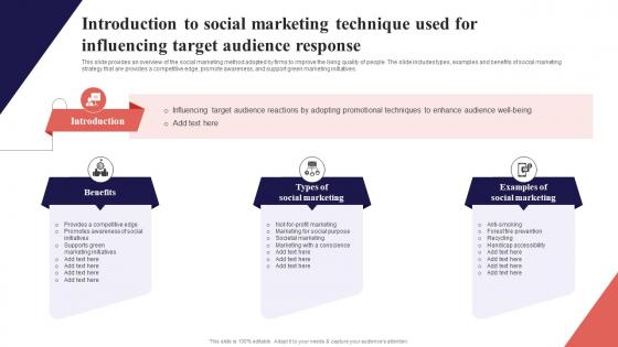Introduction To Social Marketing Technique Used For Organization Function Strategy SS V