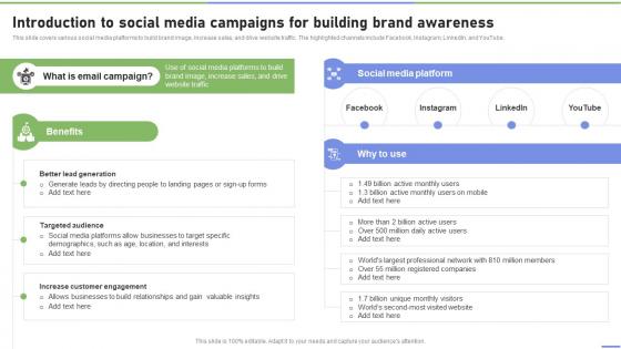Introduction To Social Media Campaigns For Building Brand Awareness Strategies To Ramp Strategy SS V