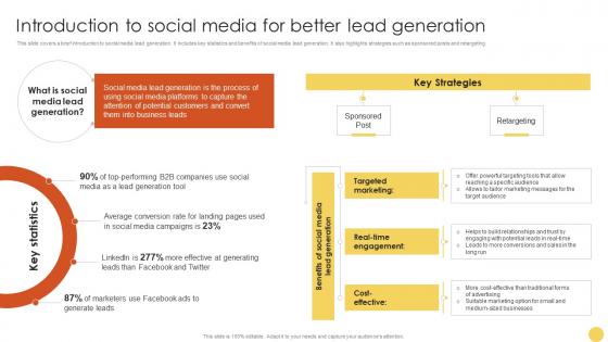 Introduction To Social Media For Advanced Lead Generation Tactics Strategy SS V