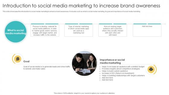 Introduction To Social Media Marketing To Increase Using Various Marketing Methods Strategy SS V