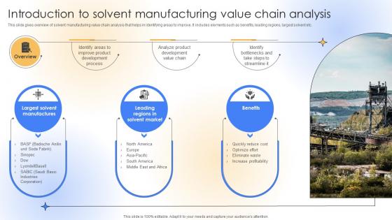 Introduction To Solvent Manufacturing Value Chain Analysis