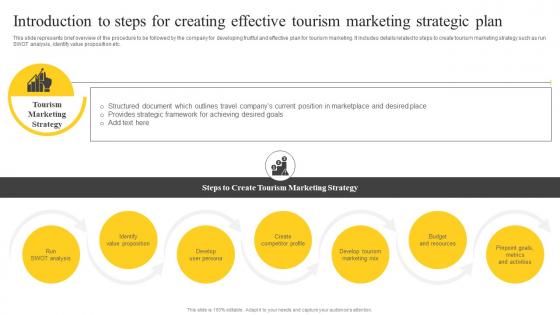 Introduction To Steps For Creating Effective Tourism Guide On Tourism Marketing Strategy SS