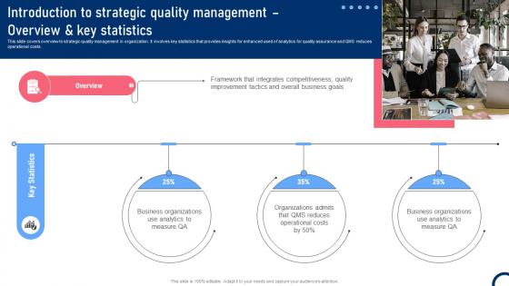 Introduction To Strategic Quality Management Overview Quality Improvement Tactics Strategy SS V