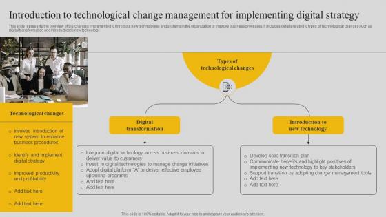 Introduction To Technological Change Management For Implementing Digital Strategy