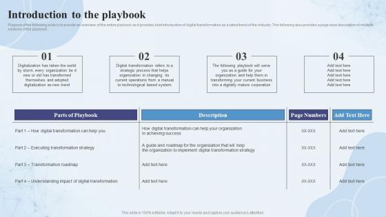 Introduction To The Playbook Digital Capability Assessment Ppt Slides Example Introduction