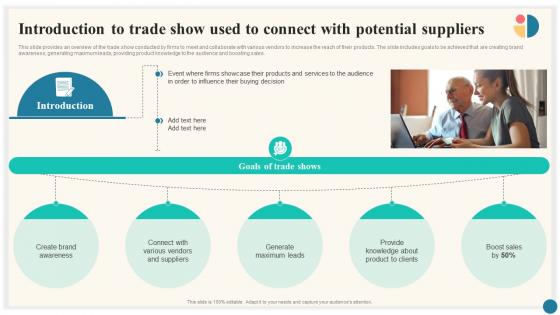 Introduction To Trade Show Used To Connect Trade Marketing Plan To Increase Market Share Strategy SS