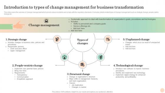 Introduction To Types Of Mastering Transformation Change Management Vs Change Leadership CM SS