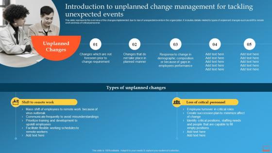 Introduction To Unplanned Change Management Change Management Training Plan