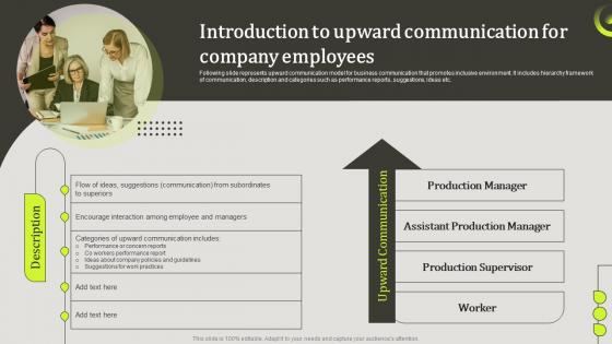 Introduction To Upward Communication For Company Employees Ppt Layout