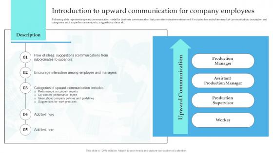 Introduction To Upward Communication For Implementation Of Formal Communication