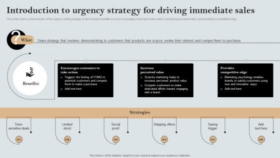 Introduction To Urgency Strategy For Driving A Comprehensive Guide MKT SS V