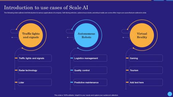 Introduction To Use Cases Of Scale Ai Scale Ai Data Labeling And Annotation Platform AI SS