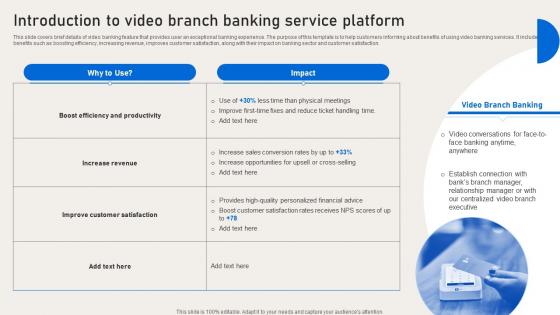 Introduction To Video Branch Banking Service Platform Deployment Of Banking Omnichannel
