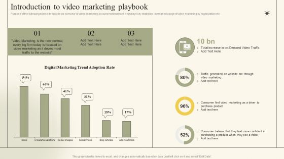 Introduction To Video Marketing Playbook Social Media Video Promotional Playbook
