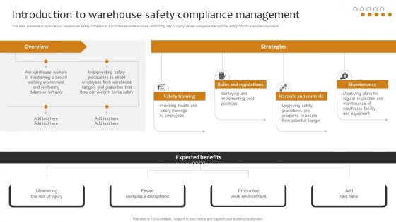 Introduction To Warehouse Safety Compliance Management Implementing Cost Effective Warehouse Stock