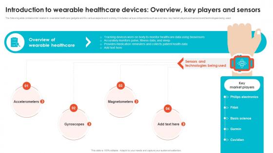Introduction To Wearable Healthcare Devices Embracing Digital Transformation In Medical TC SS