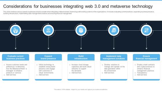 Introduction To Web 3 0 Era Considerations For Businesses Integrating Web 3 0 BCT SS