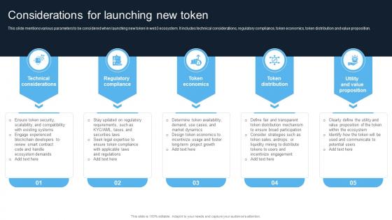 Introduction To Web 3 0 Era Considerations For Launching New Token BCT SS