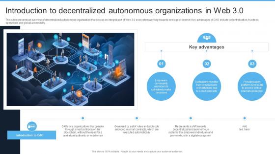 Introduction To Web 3 0 Era Introduction To Decentralized Autonomous Organizations In Web 3 0 BCT SS