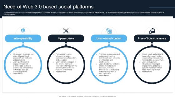 Introduction To Web 3 0 Era Need Of Web 3 0 Based Social Platforms BCT SS