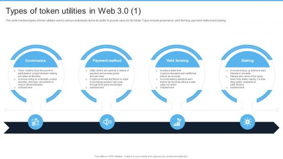 Introduction To Web 3 0 Era Types Of Token Utilities In Web 3 0 BCT SS