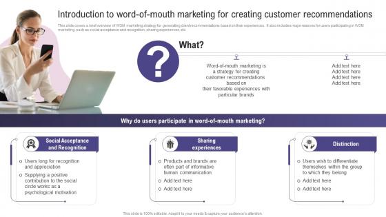 Introduction To Word Of Mouth Marketing Using Social Media To Amplify Wom Marketing Efforts MKT SS V