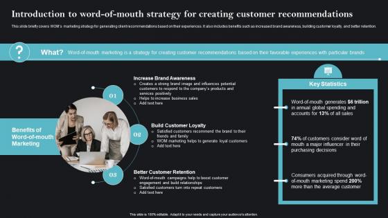Introduction To Word Of Mouth Strategy Sales Strategies To Achieve Business MKT SS