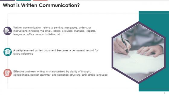 Introduction To Written Business Communication Training Ppt