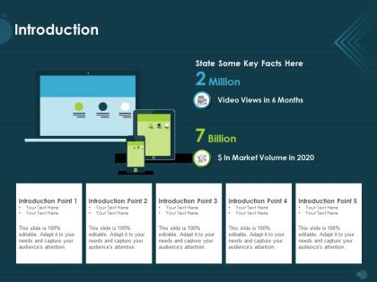 Introduction video views m1148 ppt powerpoint presentation show information