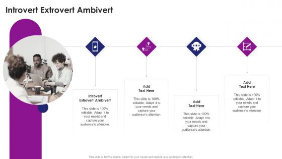 Introvert Extrovert Ambivert In Powerpoint And Google Slides Cpb