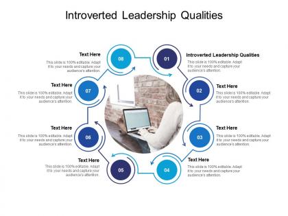 Introverted leadership qualities ppt powerpoint presentation ideas slides cpb