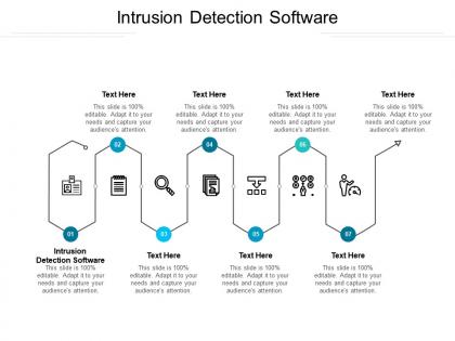 Intrusion detection software ppt powerpoint presentation slides cpb
