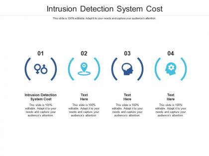 Intrusion detection system cost ppt powerpoint presentation outline designs cpb