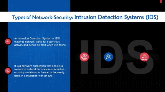 Intrusion Detection Systems IDS For Network Security Training Ppt